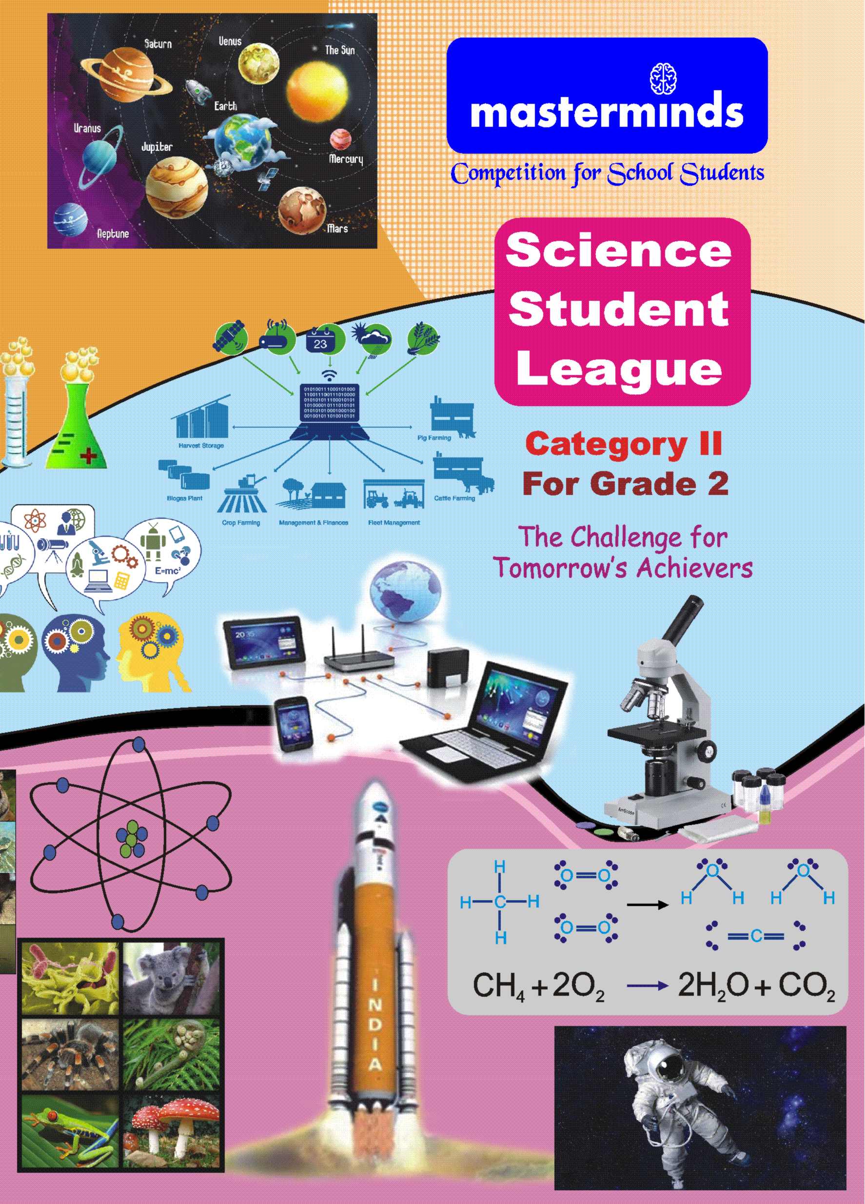 Science School Level Category 2